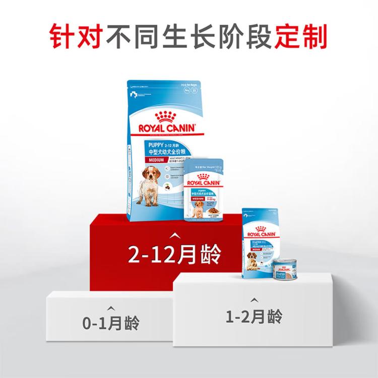 商品缩略图 4