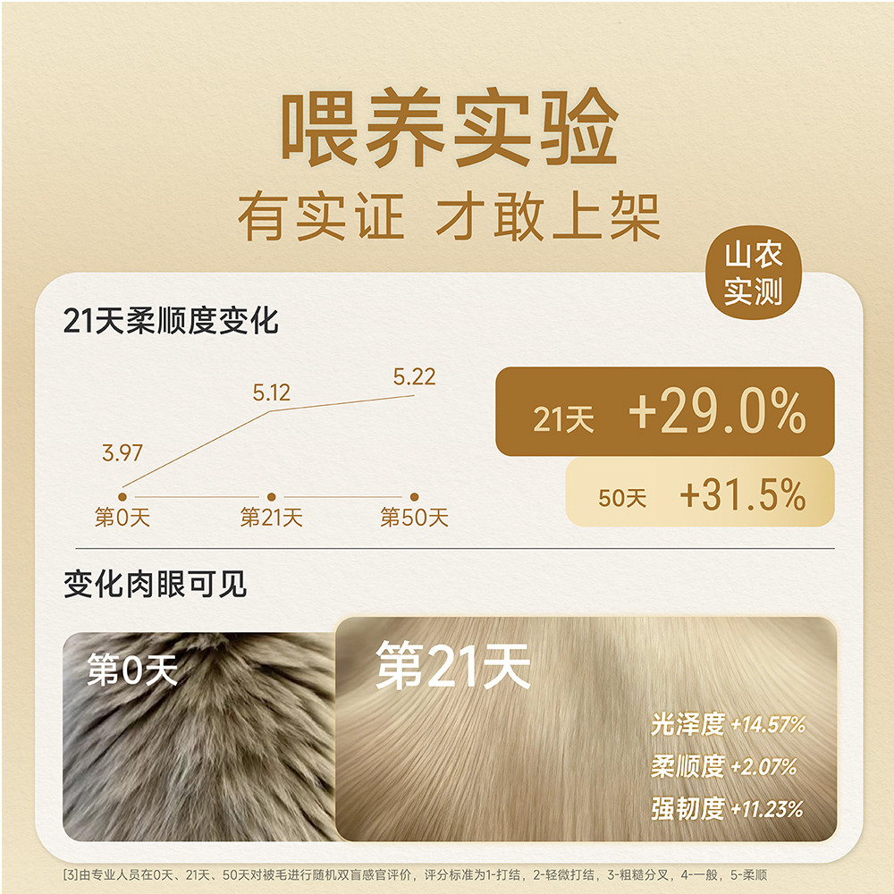 商品缩略图 1
