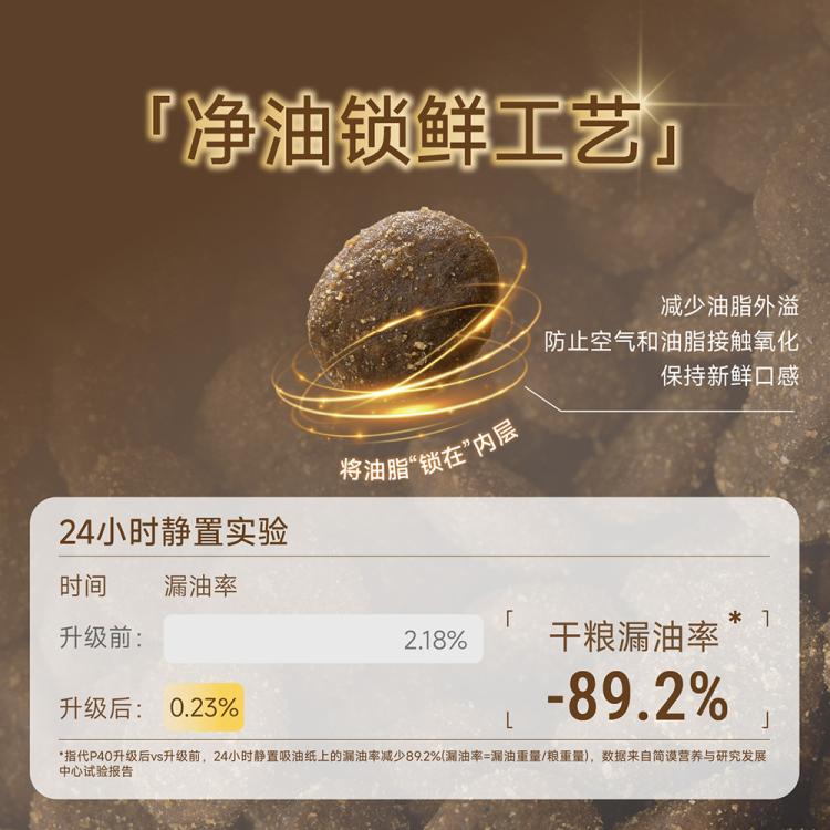 商品缩略图 6