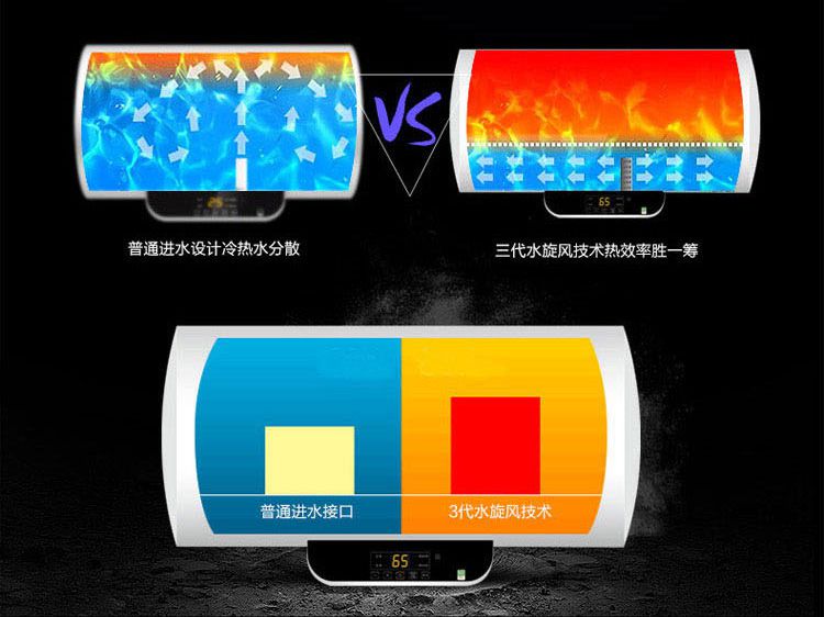 f50-21w6(b)电热水器 f05-15a(s)小厨宝