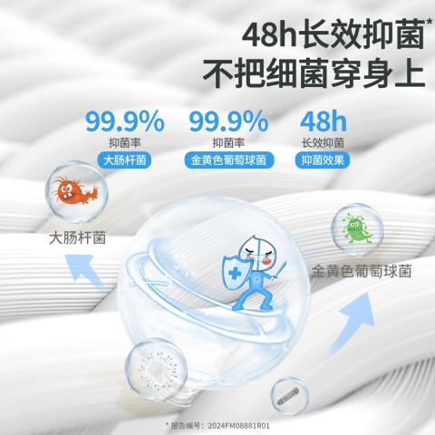 润本 【内衣专用】儿童内衣裤洗衣液300ml3瓶 祛血渍专用洗衣液 图片 6