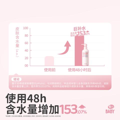 润本 【换季润肤】儿童身体乳干燥保湿滋润婴儿润肤乳新生宝宝面霜秋冬 图片 8