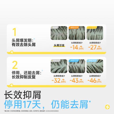润本 【油屑克星】青少年控油蓬松洗发水 女孩清爽去屑止痒学生洗发露 图片 8