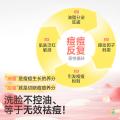 润本 【青少年洁面乳】控油祛痘青春期清洁祛黑头学生洗面奶国庆出游 图片 4