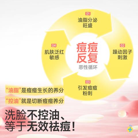 润本 【青少年洁面乳】控油祛痘青春期清洁祛黑头学生洗面奶国庆出游 图片 4