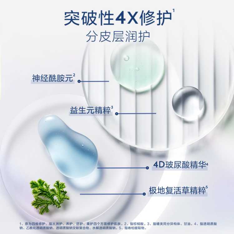 VASELINE 【精华养肤】凡士林保湿滋润身体精华乳套装