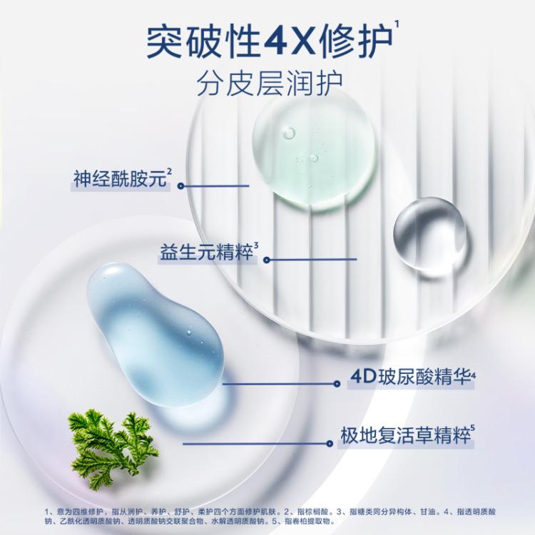 VASELINE 【精华养肤】凡士林保湿滋润身体精华乳套装