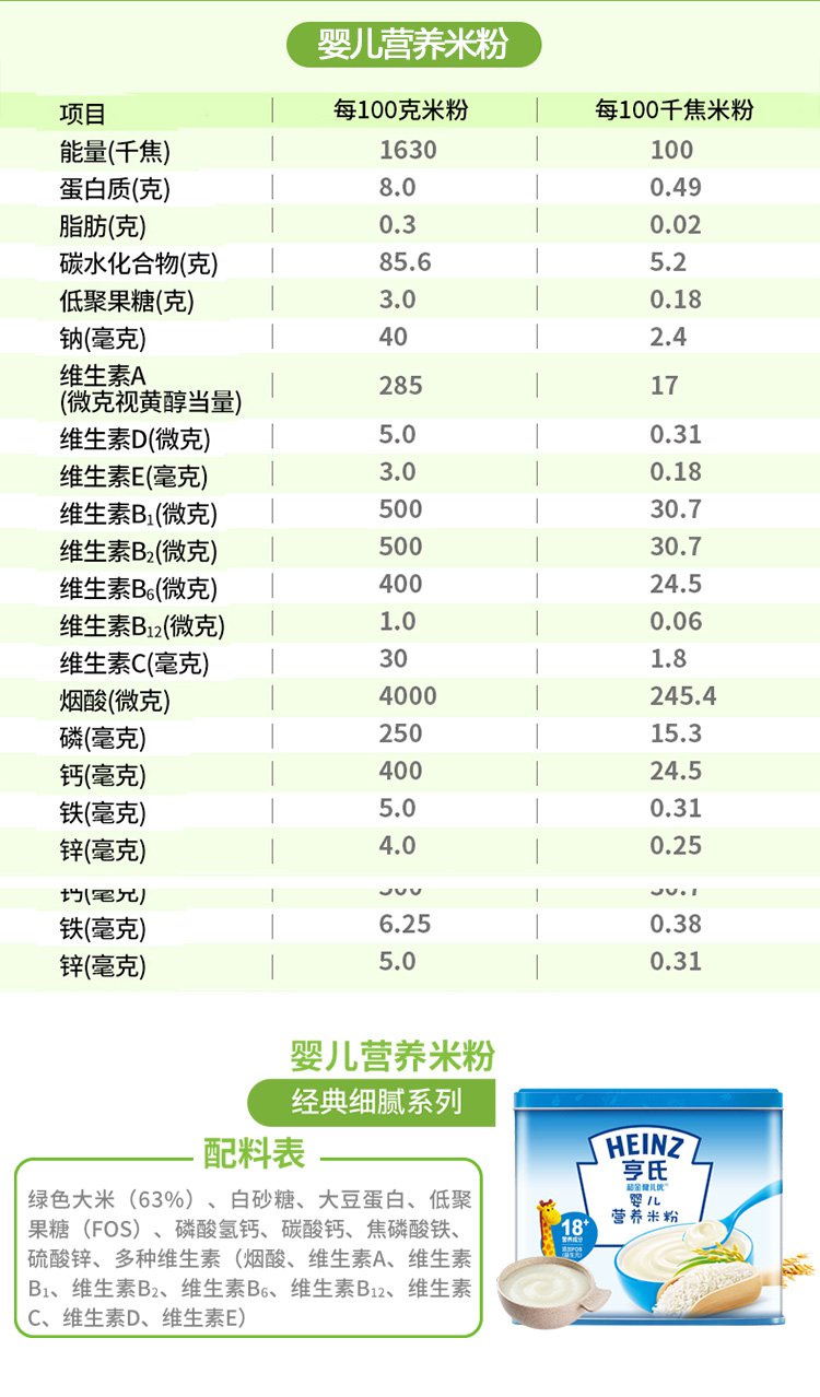 亨氏超金小罐多口味組合225g*4嬰兒米粉寶寶米糊輔食