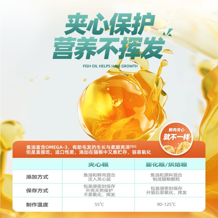 商品缩略图 5