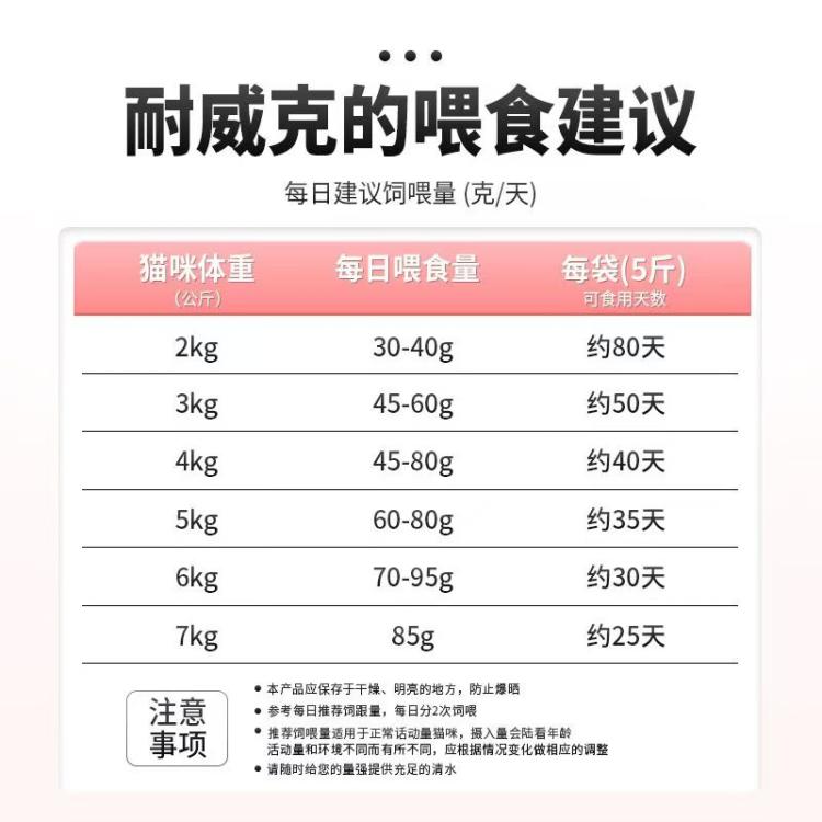 商品缩略图 9