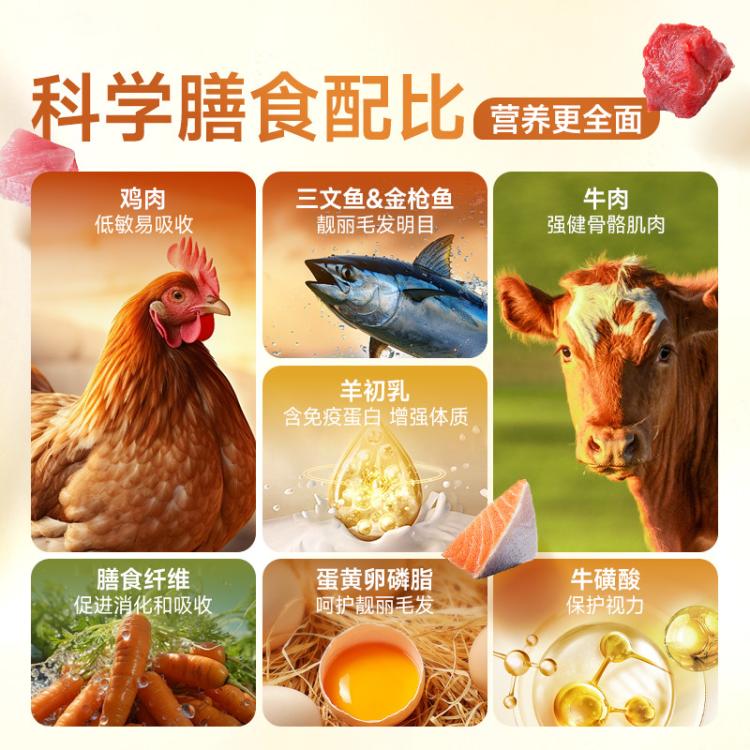 商品缩略图 3