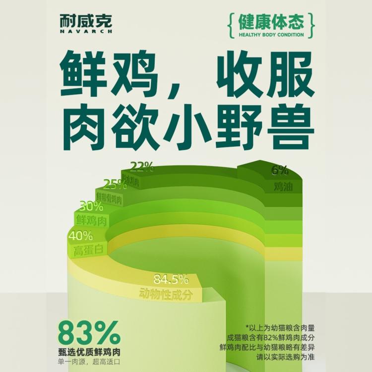 商品缩略图 4