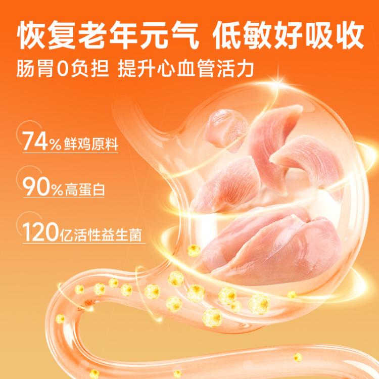 商品缩略图 7
