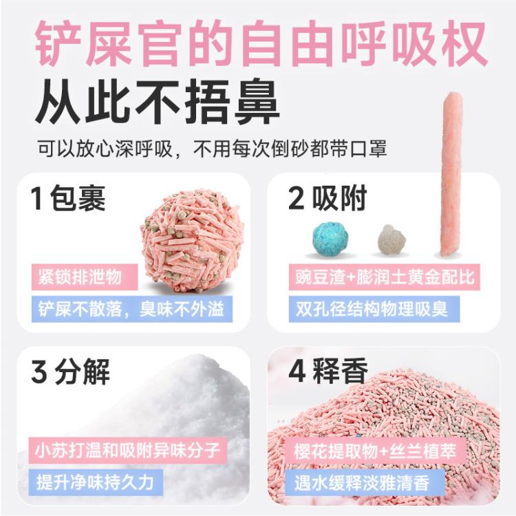 商品缩略图 5