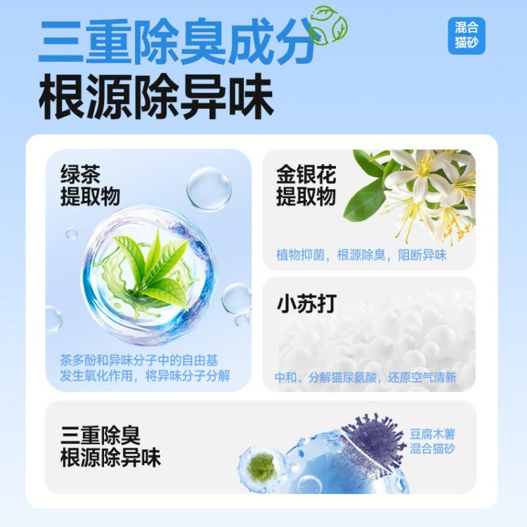 商品缩略图 5