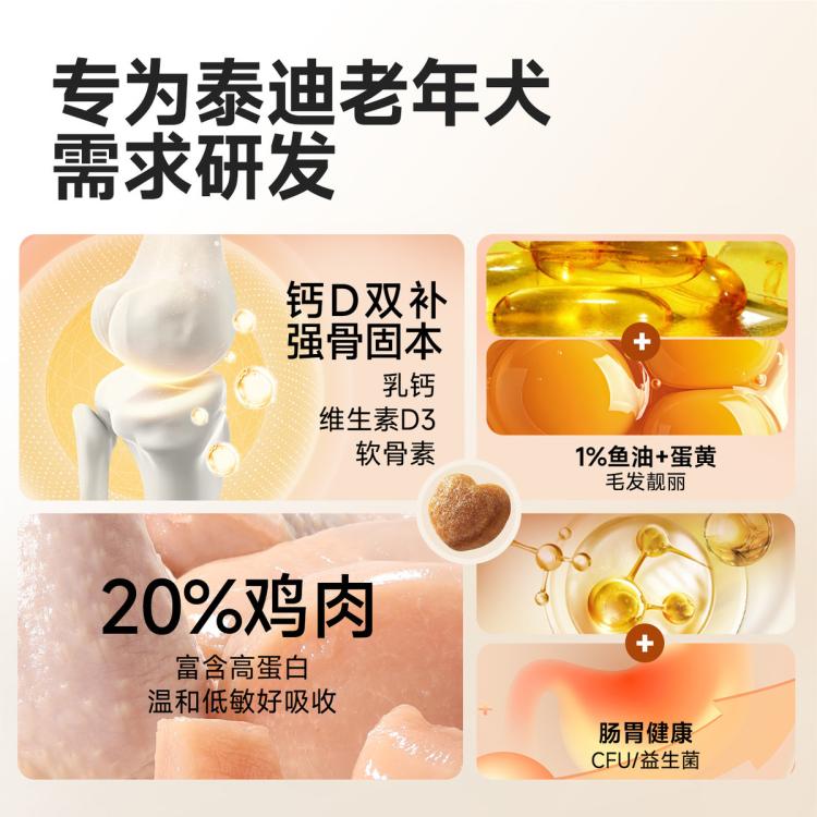 商品缩略图 3