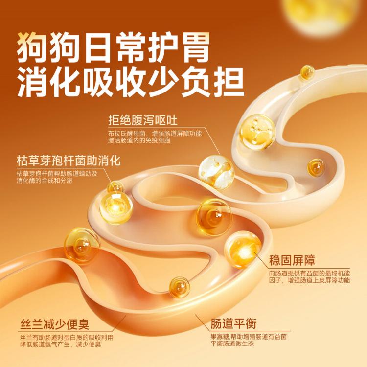 商品缩略图 6