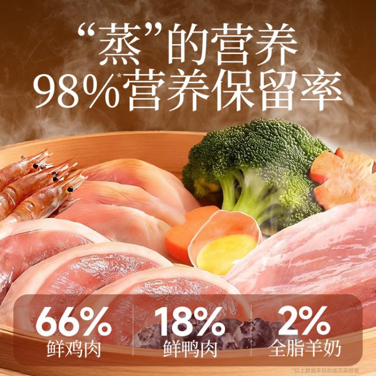 商品缩略图 6