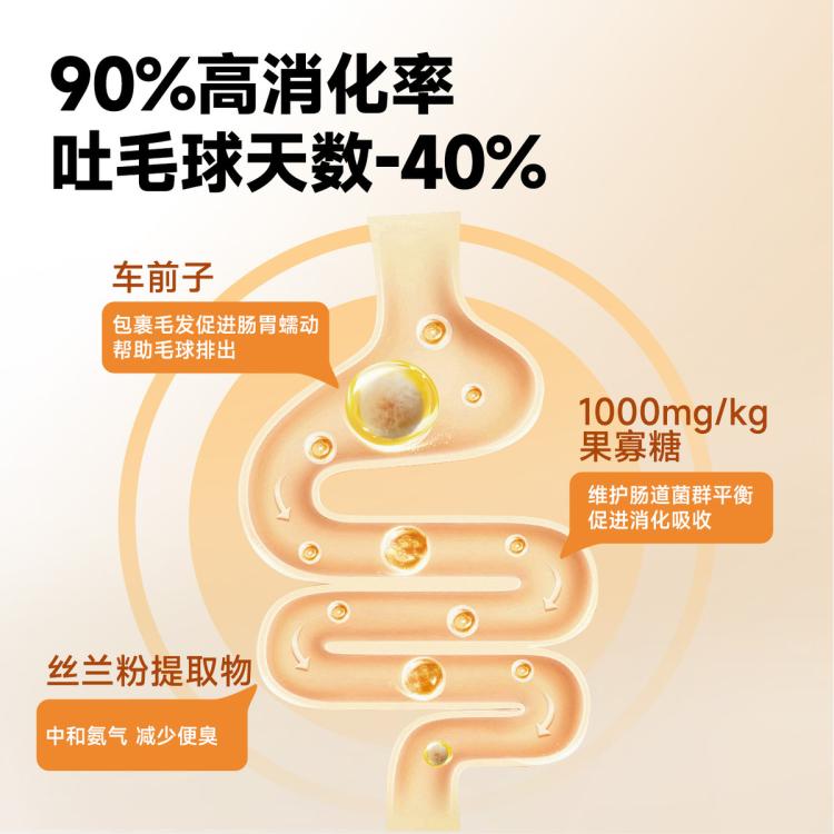 商品缩略图 7