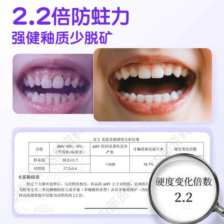 舒客宝贝 【新升级抗糖盾】儿童抗糖防蛀护齿三合一含氟儿童牙膏2到12岁