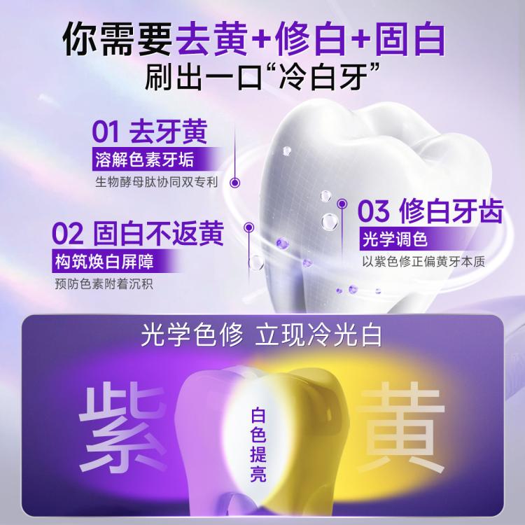 舒客 【好评如潮】色修冷光修白美白去黄去臭牙膏成人家庭装大容量含氟