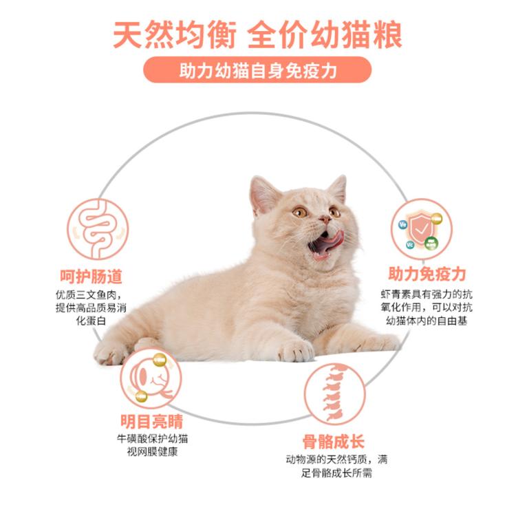 商品缩略图 3