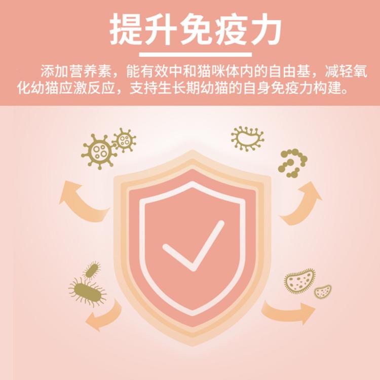 商品缩略图 4