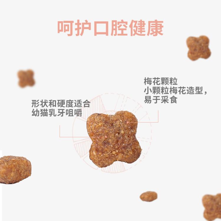 商品缩略图 3
