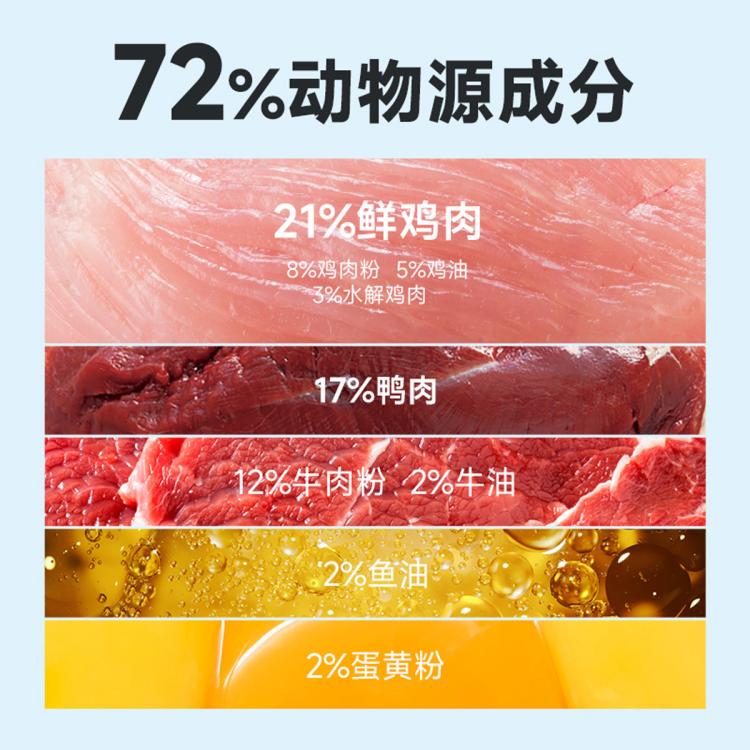 商品缩略图 3