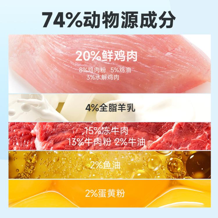 商品缩略图 4