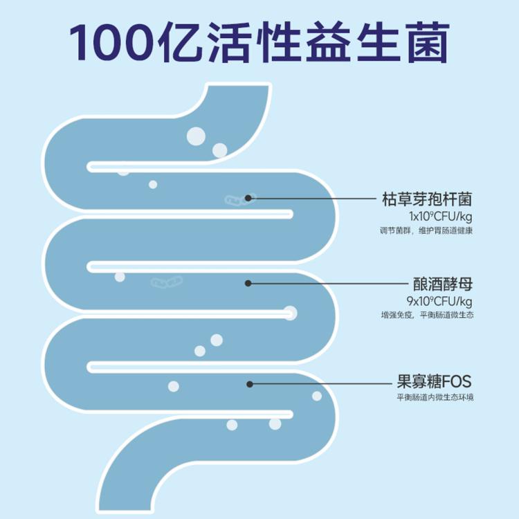 商品缩略图 5