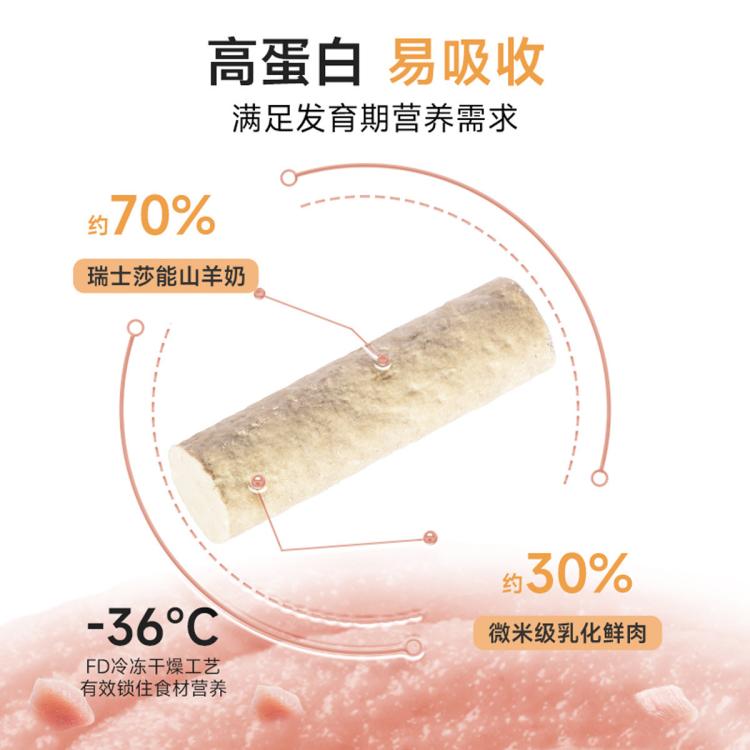 商品缩略图 4