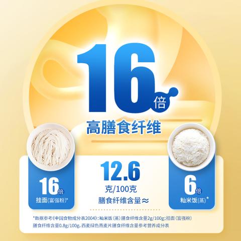 西麦 纯燕麦片2480g谷物早餐冲饮即食饱腹营养麦片冲饮代餐 图片 4
