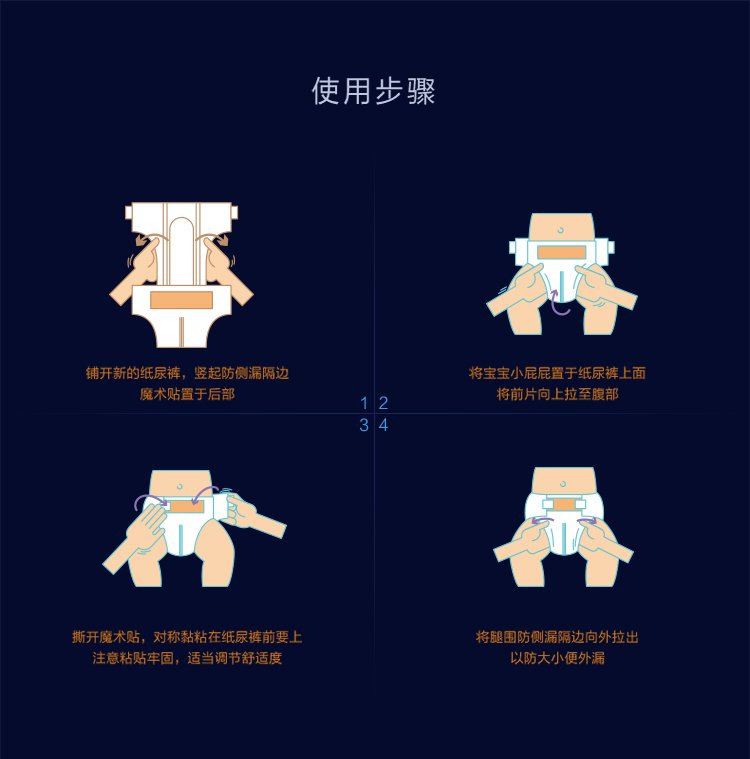 小鹿叮叮 纸尿裤l60片大吸量透气男女宝婴儿尿不湿夜用干爽尿布湿【10