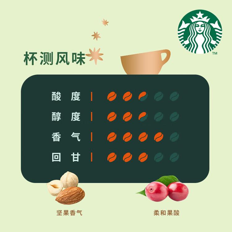 星巴克 【多口味】中度/深度烘培咖啡豆原装进口手冲咖啡黑咖啡星级品质 图 4