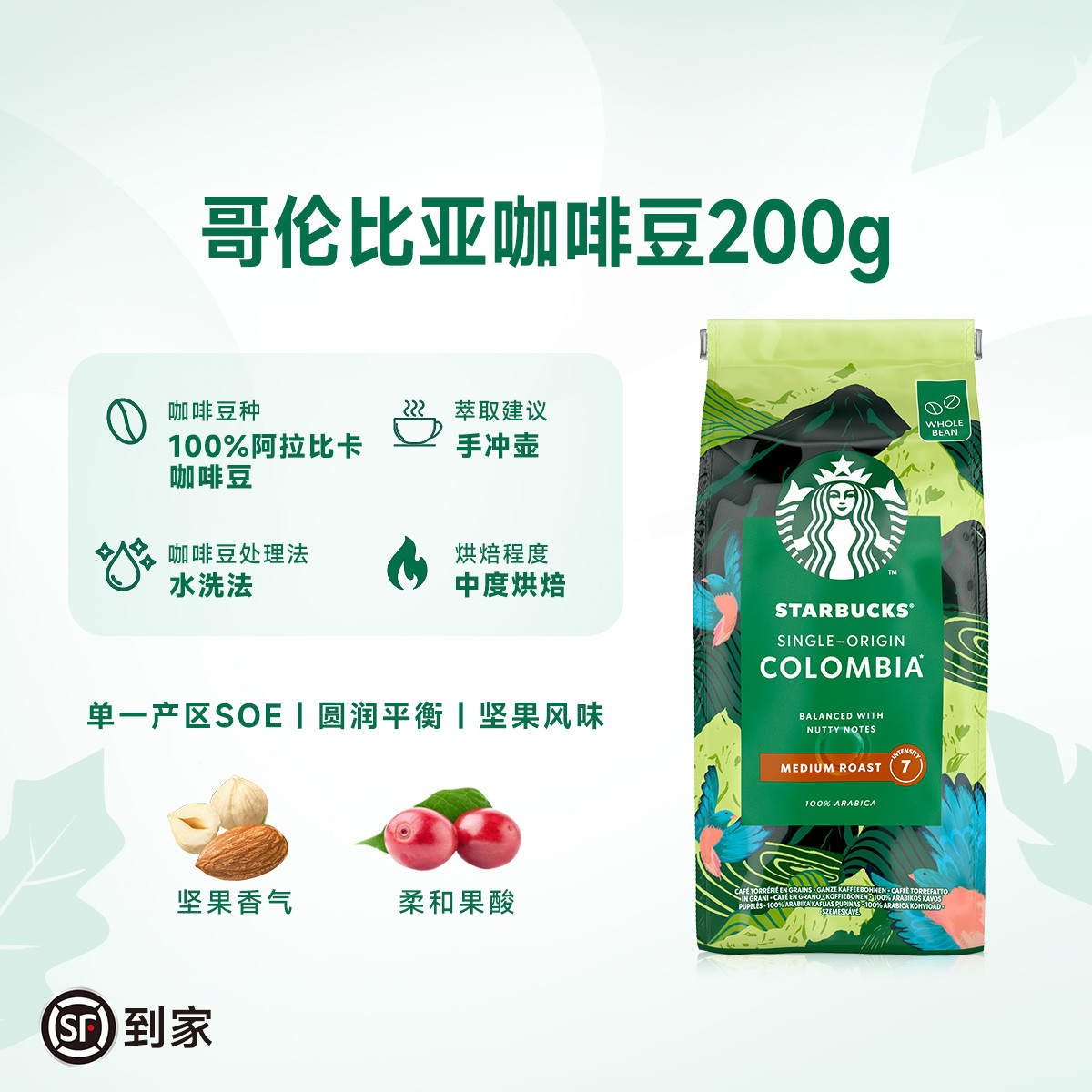 星巴克 【多口味】中度/深度烘培咖啡豆原装进口手冲咖啡黑咖啡星级品质