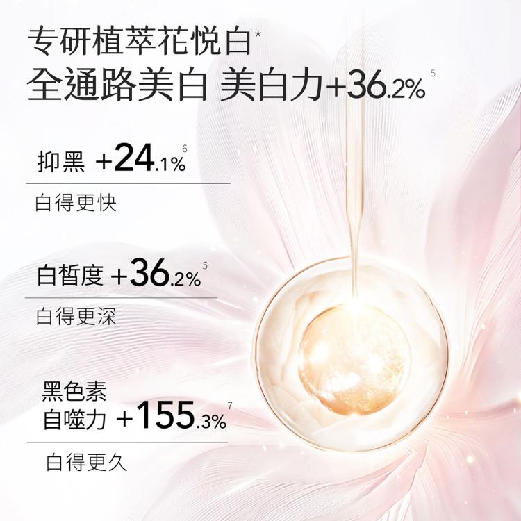 半亩花田 【秋冬养白】美白身体乳女保湿润肤持久留香补水干皮烟酰胺全身