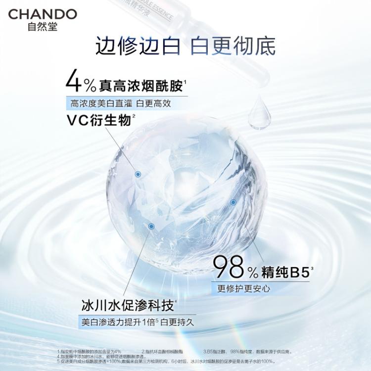自然堂 【美白提亮】4%烟酰胺娇颜面膜20片淡斑补水粉琉璃祛斑去斑