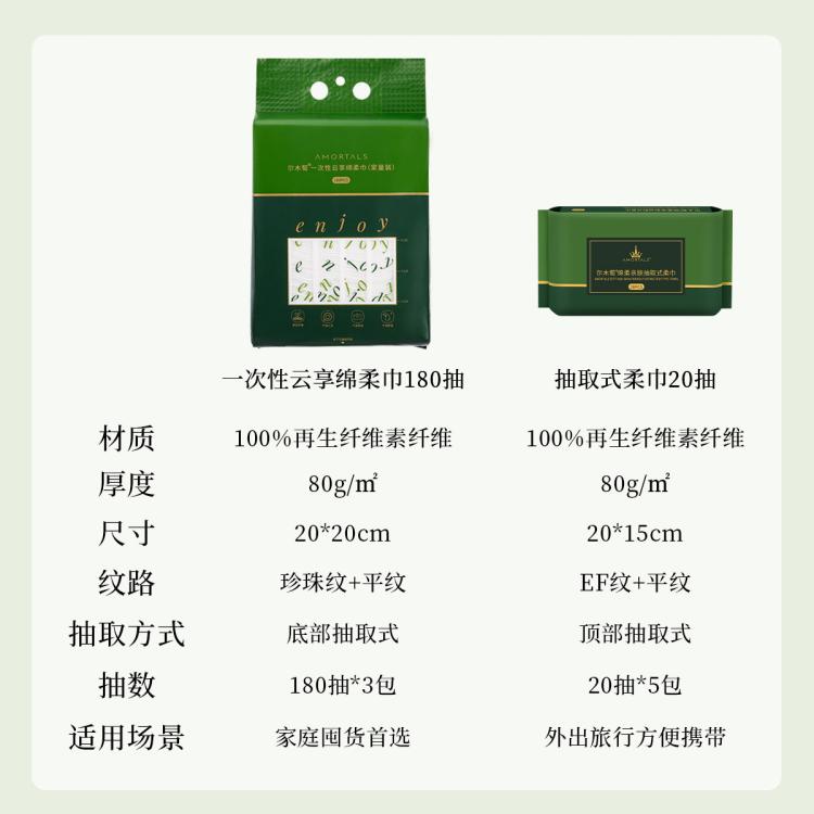 尔木萄 洗脸巾一次性绵柔巾加大加厚擦脸巾家庭装悬挂抽取式