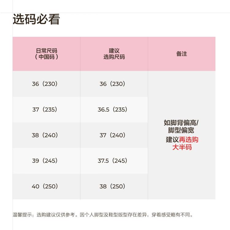 斯凯奇 【爆款】秋季透气女士单鞋轻质蕾丝刺绣一脚蹬健步鞋女尺码偏大