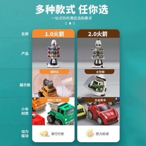 贝比谷 男孩生日礼物火箭小汽车男孩玩具航天火箭工程车宝宝益智早教玩具 图片 7