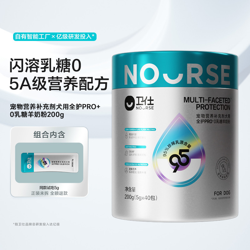 商品缩略图 1