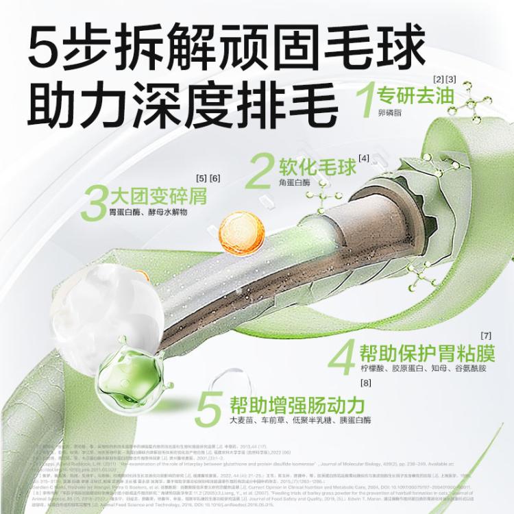 商品缩略图 7