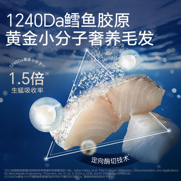 商品缩略图 5