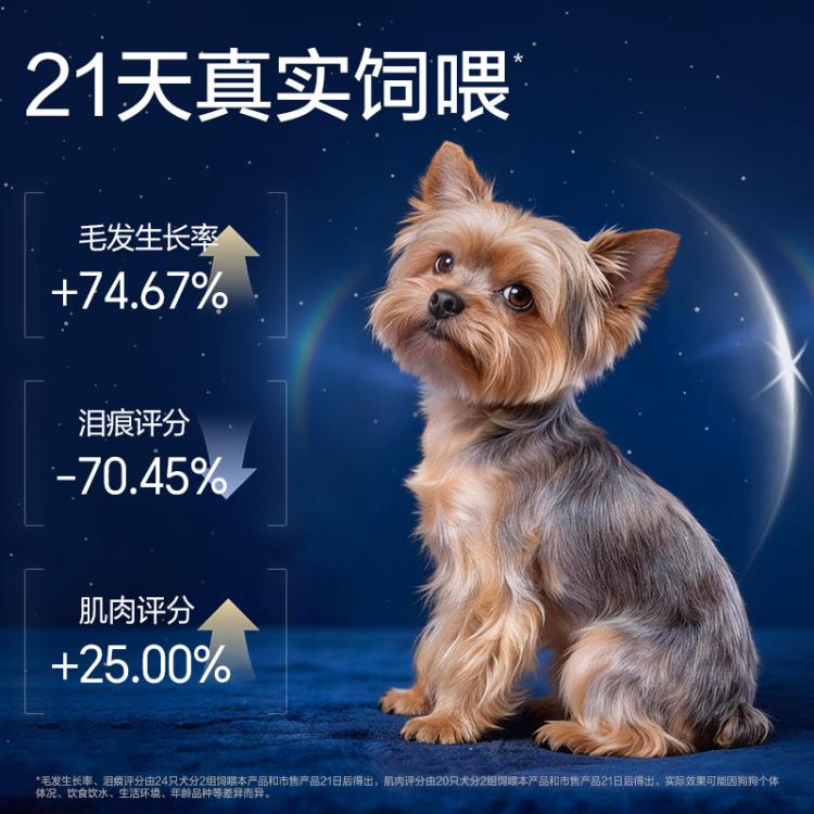 商品缩略图 4