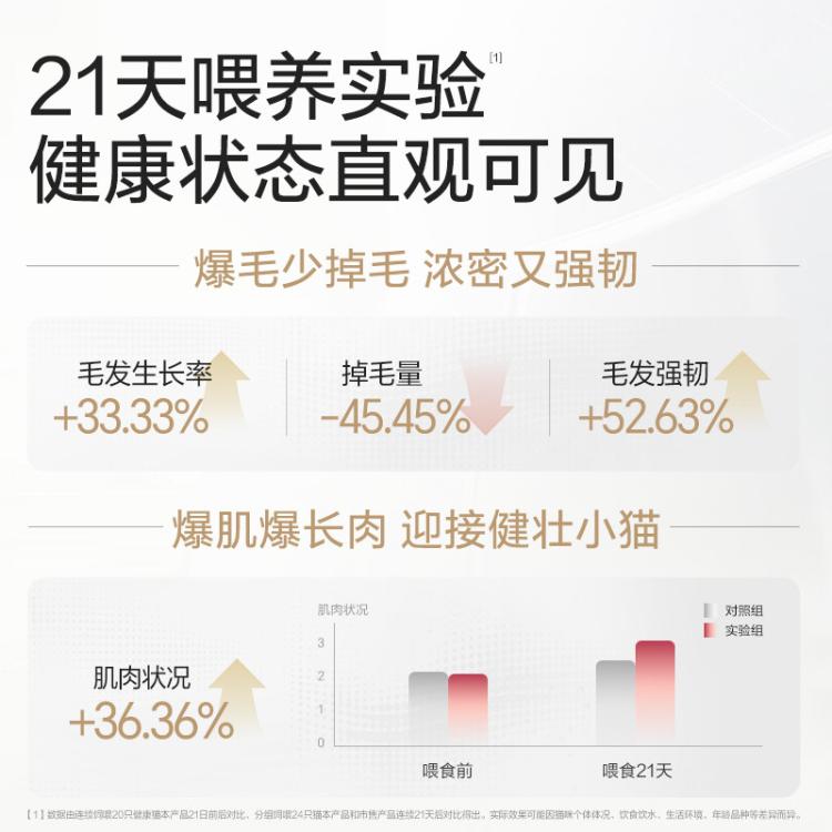 商品缩略图 6