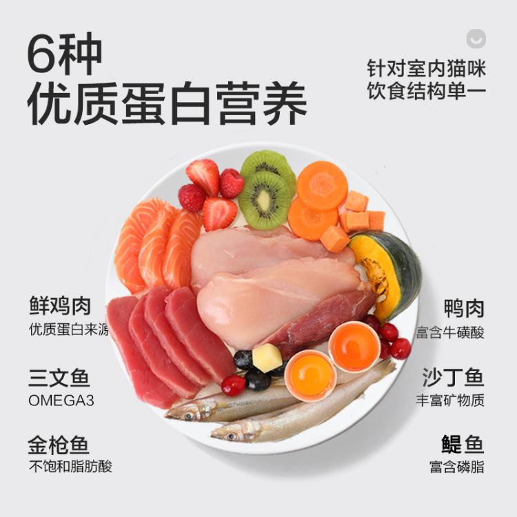商品缩略图 3