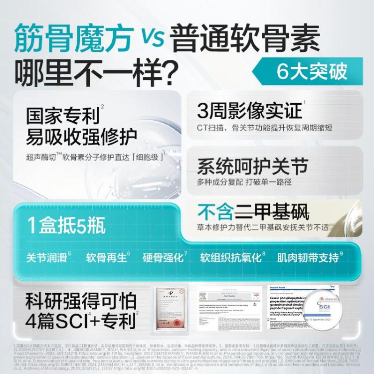 商品缩略图 4