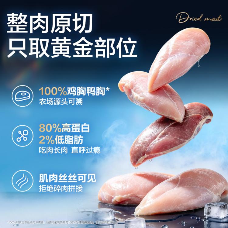 商品缩略图 3