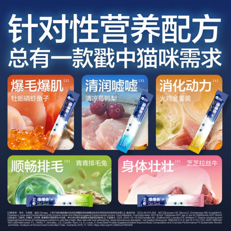 商品缩略图 6